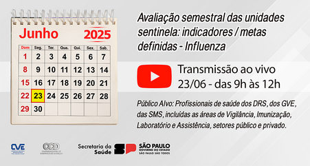 Avaliação semestral das unidades sentinela