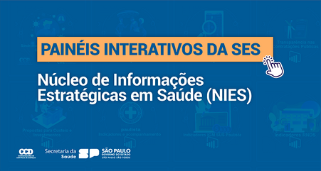 Painel de monitoramento 